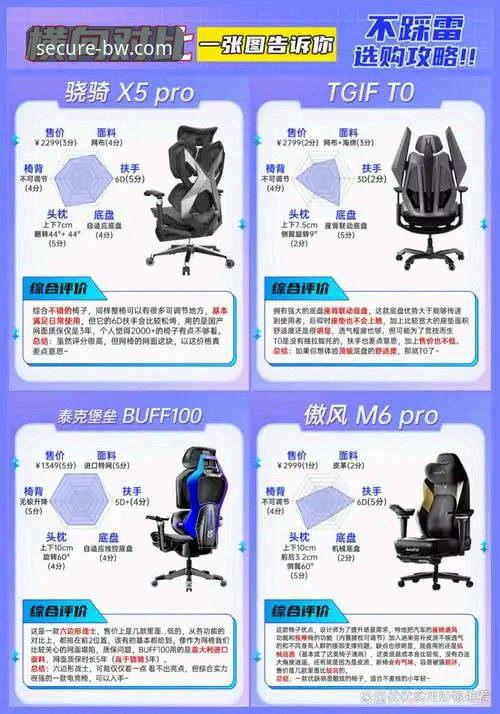 宝威官网稳定通道背后的技术真相：一个评测员的深度解析